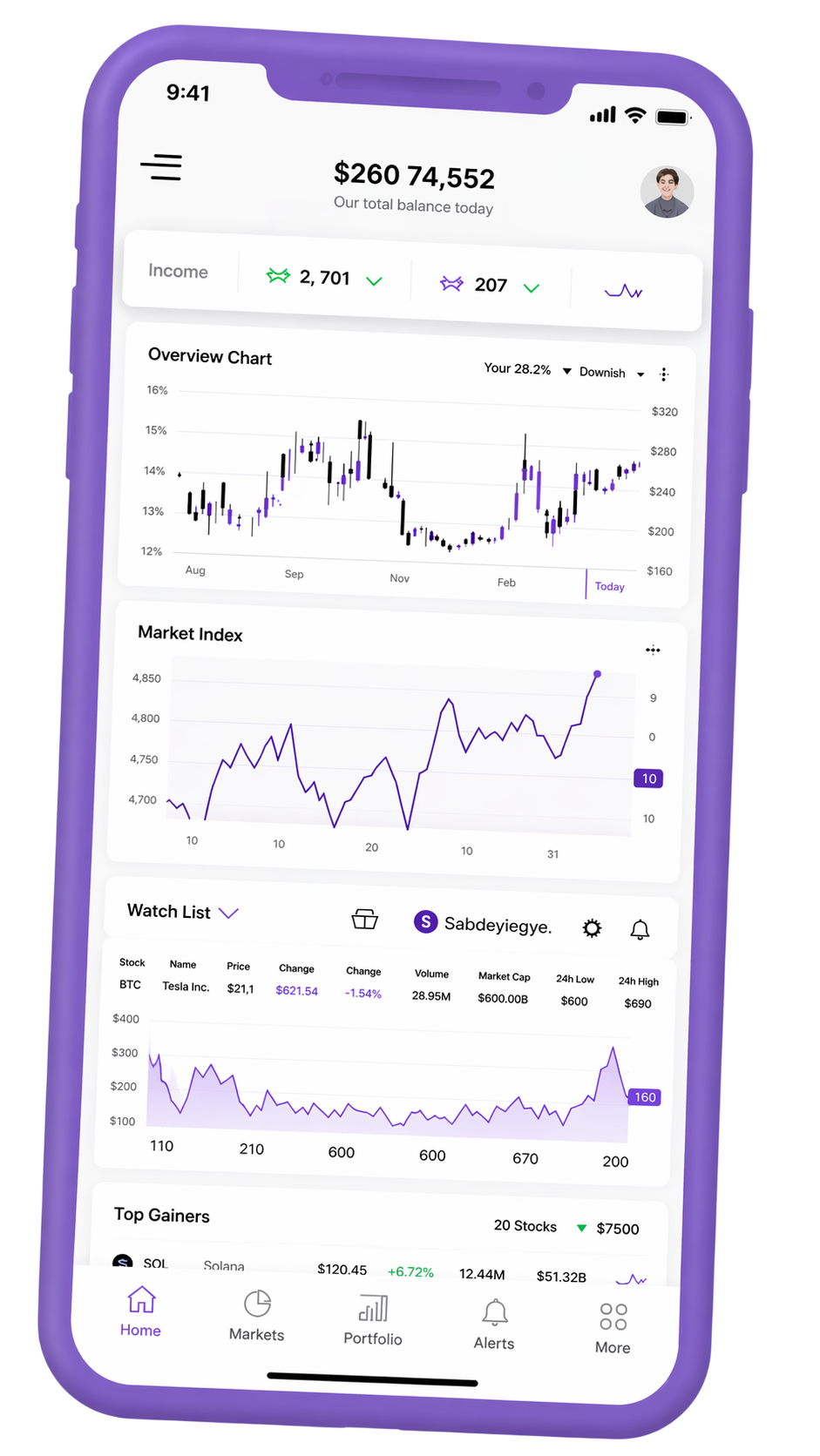 Portfolio‑Tracking Mobile‑Interface